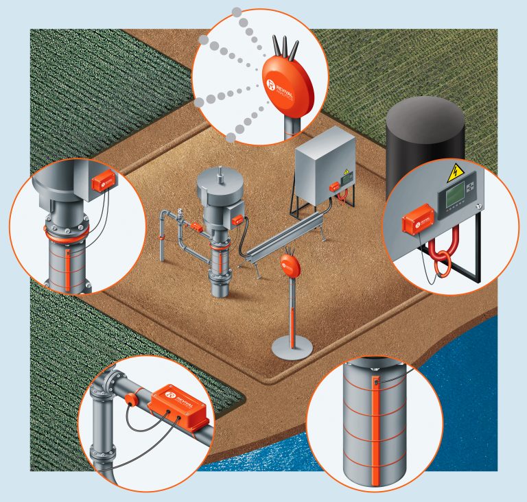 Revival Inc. Oil field sensors and transmitters for remote oil leak alerts